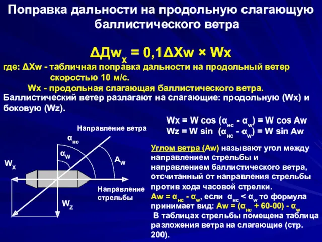 Поправка дальности на продольную слагающую баллистического ветра ΔДwx = 0,1ΔXw