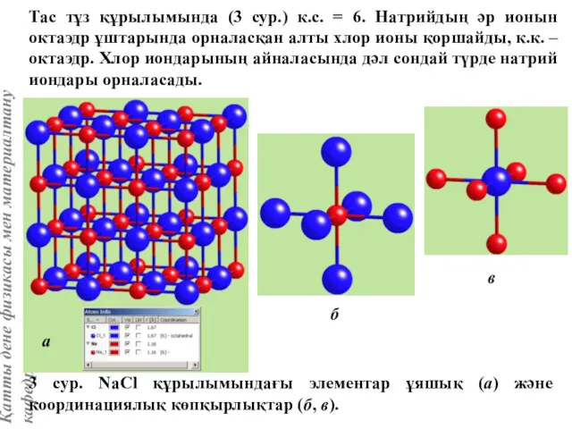 Тас тұз құрылымында (3 сур.) к.с. = 6. Натрийдың әр