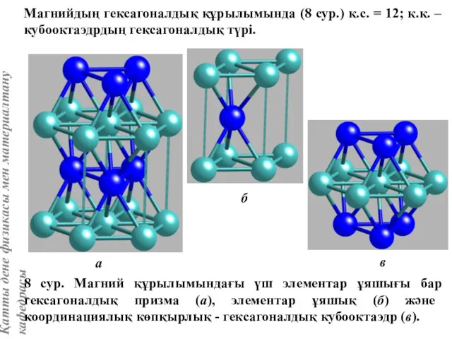 Магнийдың гексагоналдық құрылымында (8 сур.) к.с. = 12; к.к. –кубооктаэдрдың