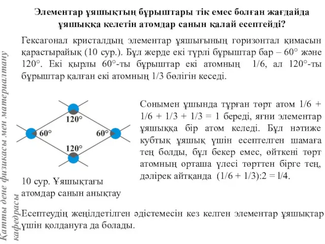 Элементар ұяшықтың бұрыштары тік емес болған жағдайда ұяшыққа келетін атомдар