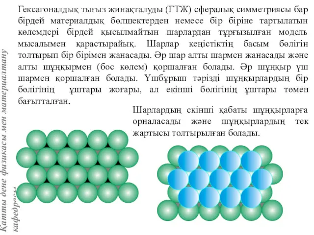 Гексагоналдық тығыз жинақталуды (ГТЖ) сфералық симметриясы бар бірдей материалдық бөлшектерден