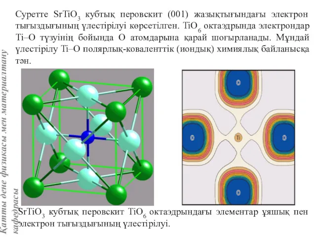 Суретте SrTiO3 кубтық перовскит (001) жазықтығындағы электрон тығыздығының үлестірілуі көрсетілген.