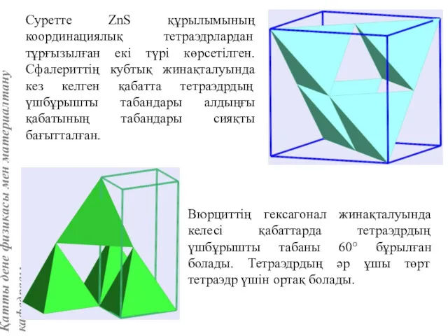 Суретте ZnS құрылымының координациялық тетраэдрлардан тұрғызылған екі түрі көрсетілген. Сфалериттің