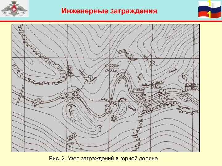 Инженерные заграждения Рис. 2. Узел заграждений в горной долине