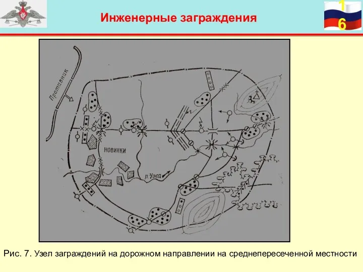 Инженерные заграждения Рис. 7. Узел заграждений на дорожном направлении на среднепересеченной местности