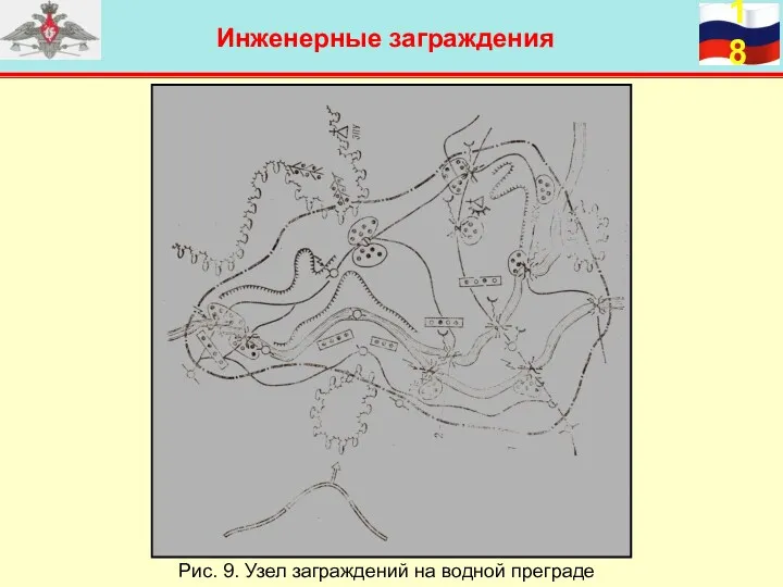 Инженерные заграждения Рис. 9. Узел заграждений на водной преграде