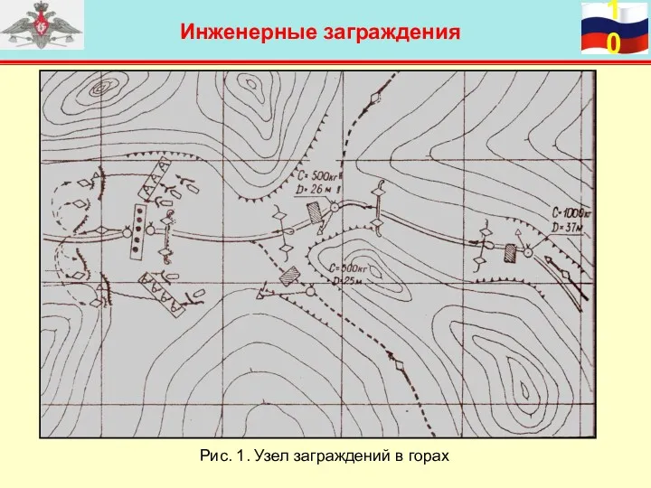 Инженерные заграждения Рис. 1. Узел заграждений в горах