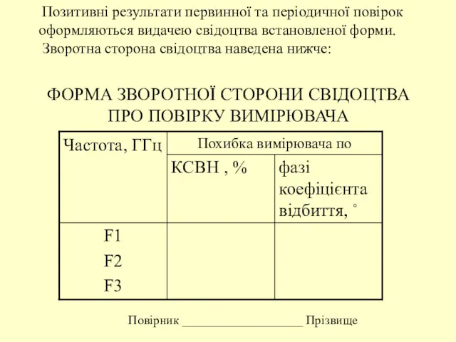 ФОРМА ЗВОРОТНОЇ СТОРОНИ СВІДОЦТВА ПРО ПОВІРКУ ВИМІРЮВАЧА Повірник ___________________ Прізвище