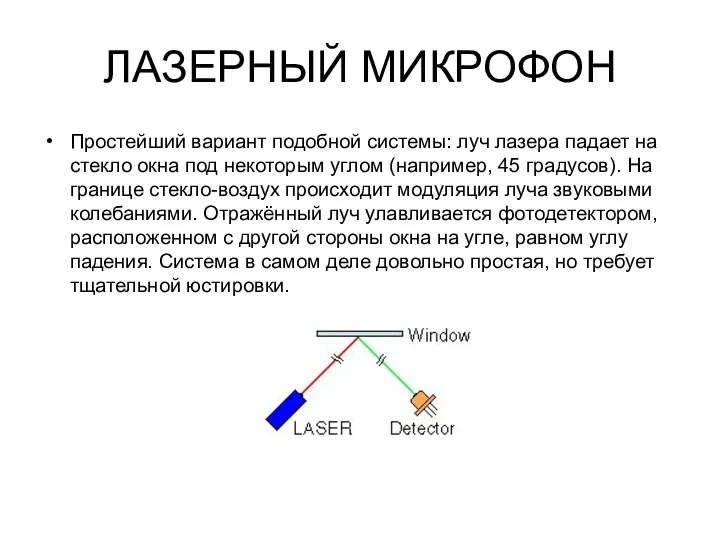 ЛАЗЕРНЫЙ МИКРОФОН Простейший вариант подобной системы: луч лазера падает на