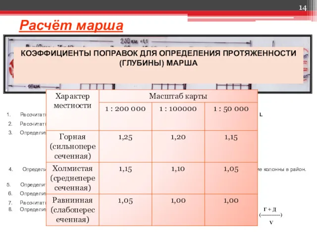 КОЭФФИЦИЕНТЫ ПОПРАВОК ДЛЯ ОПРЕДЕЛЕНИЯ ПРОТЯЖЕННОСТИ (ГЛУБИНЫ) МАРША