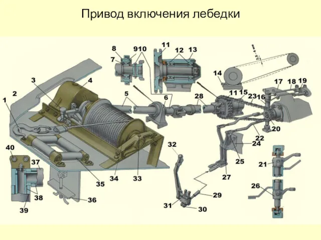 Привод включения лебедки