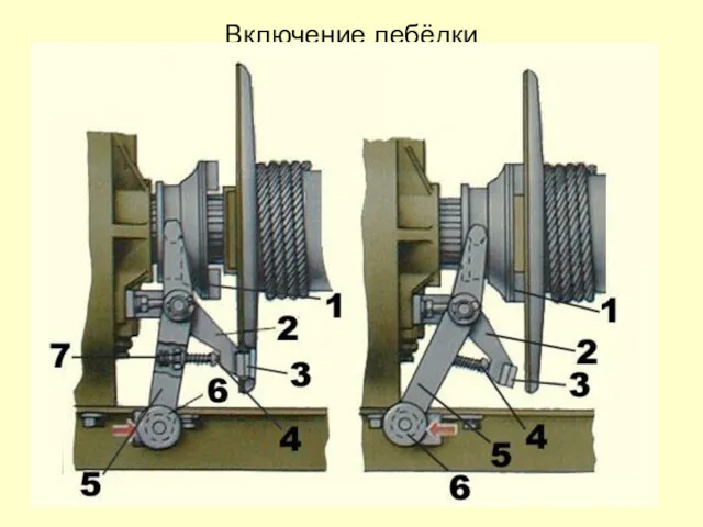 Включение лебёдки