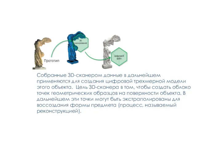 1.2.НАЗНАЧЕНИЕ 3D-СКАНЕРА Собранные 3D-сканером данные в дальнейшем применяются для создания