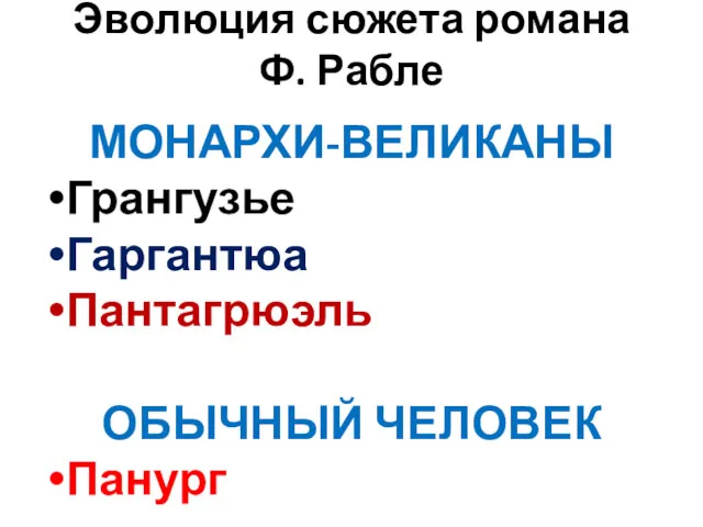 Эволюция сюжета романа Ф. Рабле МОНАРХИ-ВЕЛИКАНЫ Грангузье Гаргантюа Пантагрюэль ОБЫЧНЫЙ ЧЕЛОВЕК Панург