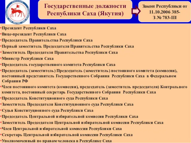 Государственные должности Республики Саха (Якутия) Президент Республики Саха Вице-президент Республики