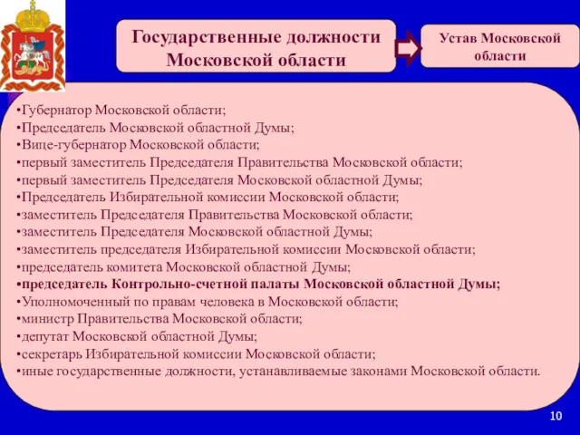 Государственные должности Московской области Губернатор Московской области; Председатель Московской областной