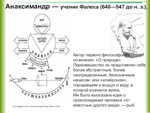 Анаксимандр — ученик Фалеса (640—547 до н. э.), http://www.solium.ru/forum/showthread.php?t=4164 Автор