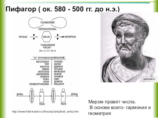Пифагор ( ок. 580 - 500 гг. до н.э.) http://www.fidel-kastro.ru/filosofy/antiq/kisil_antiq.htm