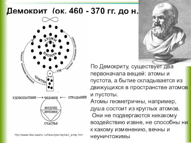 Демокрит (ок. 460 - 370 гг. до н.э.) http://www.fidel-kastro.ru/filosofy/antiq/kisil_antiq.htm По