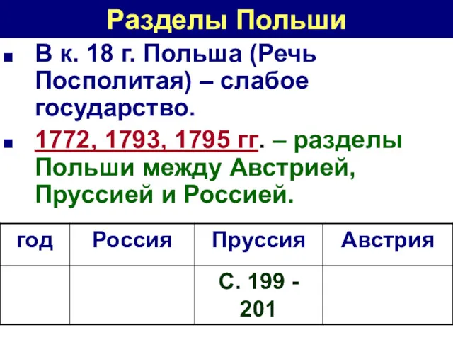 Разделы Польши В к. 18 г. Польша (Речь Посполитая) –