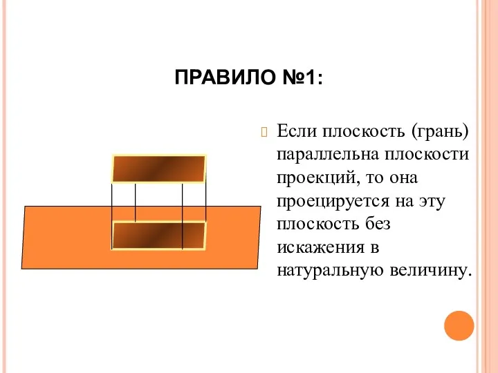 ПРАВИЛО №1: Если плоскость (грань) параллельна плоскости проекций, то она