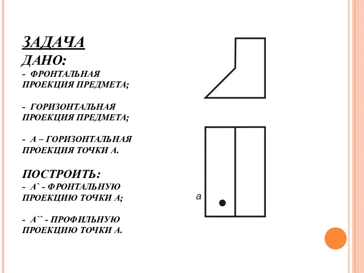 ЗАДАЧА ДАНО: - ФРОНТАЛЬНАЯ ПРОЕКЦИЯ ПРЕДМЕТА; - ГОРИЗОНТАЛЬНАЯ ПРОЕКЦИЯ ПРЕДМЕТА;