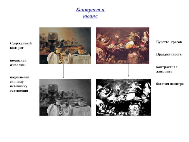 Контраст и нюанс Сдержанный колорит нюансная живопись подчинение единому источнику