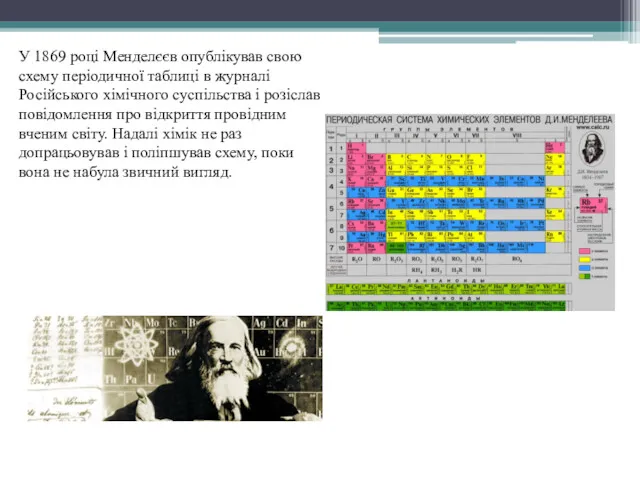 У 1869 році Менделєєв опублікував свою схему періодичної таблиці в