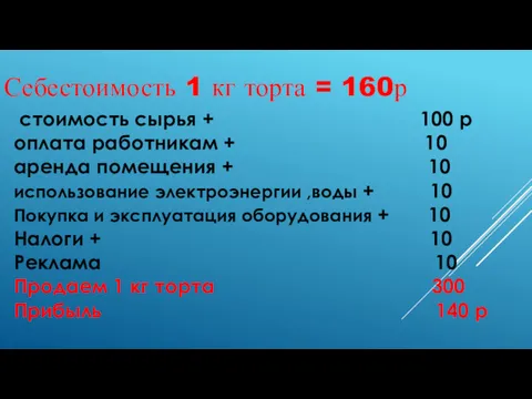 стоимость сырья + 100 р оплата работникам + 10 аренда