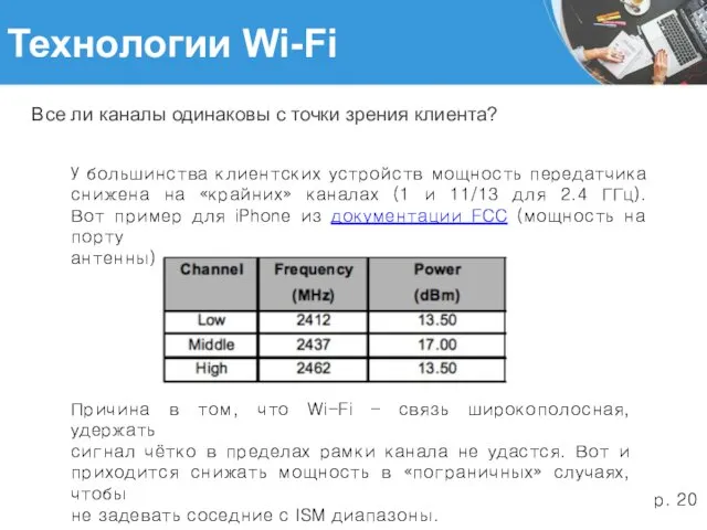 Технологии Wi-Fi Все ли каналы одинаковы с точки зрения клиента?