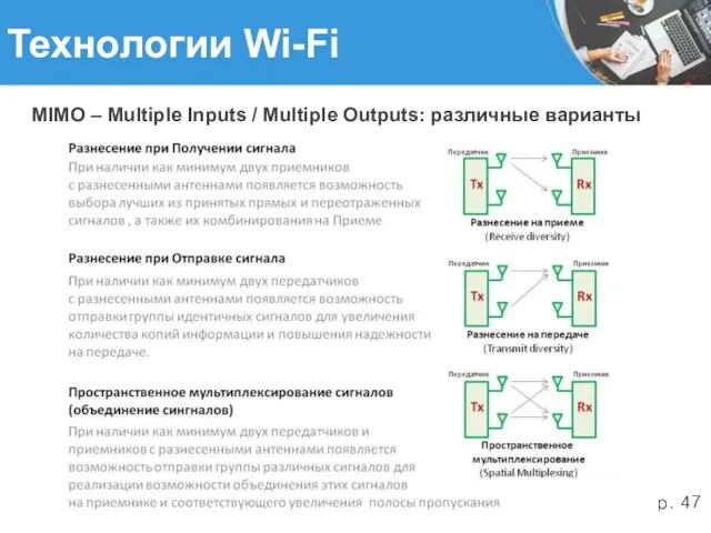 Технологии Wi-Fi MIMO – Multiple Inputs / Multiple Outputs: различные варианты