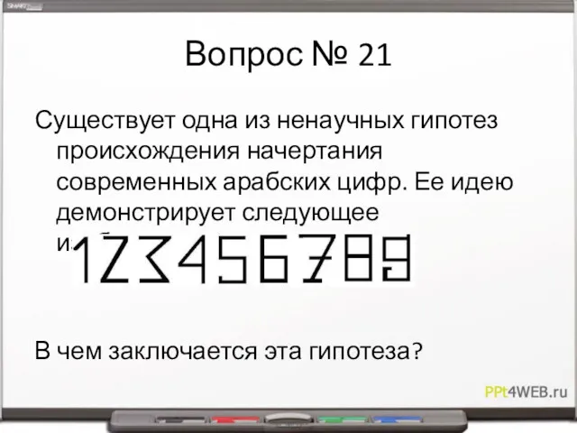 Вопрос № 21 Существует одна из ненаучных гипотез происхождения начертания