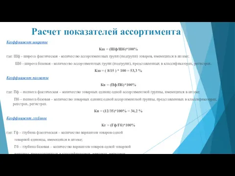 Расчет показателей ассортимента Коэффициент широты Кш = (Шф/Шб)*100% где: Шф