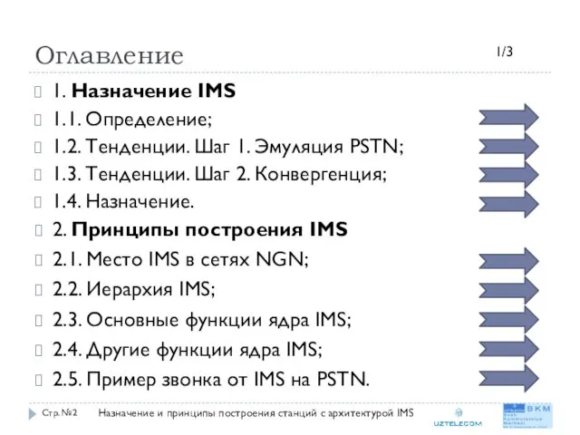 Оглавление 1. Назначение IMS 1.1. Определение; 1.2. Тенденции. Шаг 1. Эмуляция PSTN; 1.3.