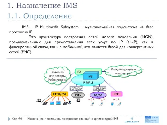 1.1. Определение Стр. № 1. Назначение IMS IMS – IP Multimedia Subsystem –