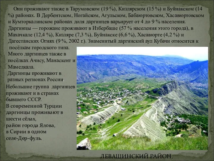 Они проживают также в Тарумовском (19 %), Кизлярском (15 %) и Буйнакском (14