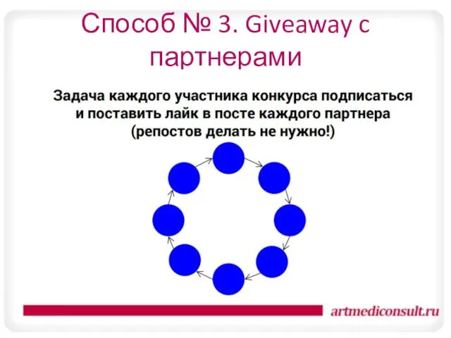 Способ № 3. Giveaway c партнерами