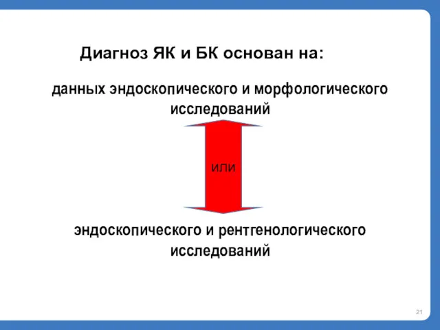 Диагноз ЯК и БК основан на: данных эндоскопического и морфологического исследований эндоскопического и рентгенологического исследований или