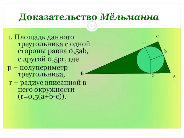 Доказательство Мёльманна 1. Площадь данного треугольника с одной стороны равна