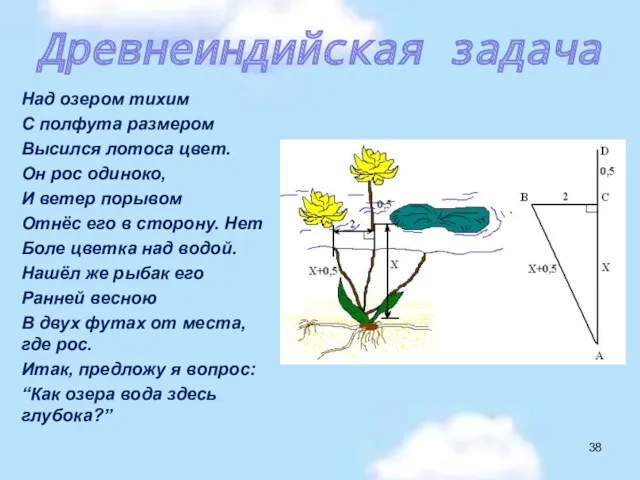 Над озером тихим С полфута размером Высился лотоса цвет. Он