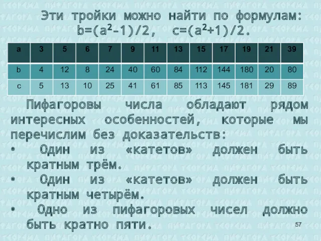 Эти тройки можно найти по формулам: b=(a2-1)/2, c=(a2+1)/2. Пифагоровы числа