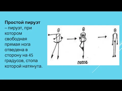 Простой пируэт – пируэт, при котором свободная прямая нога отведена