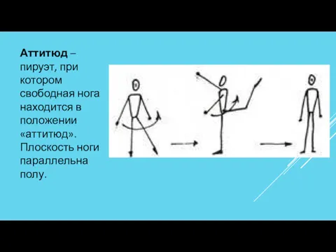 Аттитюд – пируэт, при котором свободная нога находится в положении «аттитюд». Плоскость ноги параллельна полу.