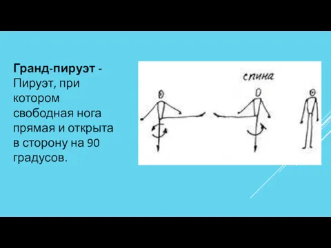 Гранд-пируэт - Пируэт, при котором свободная нога прямая и открыта в сторону на 90 градусов.