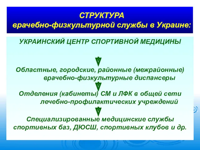 СТРУКТУРА врачебно-физкультурной службы в Украине: УКРАИНСКИЙ ЦЕНТР СПОРТИВНОЙ МЕДИЦИНЫ Областные,