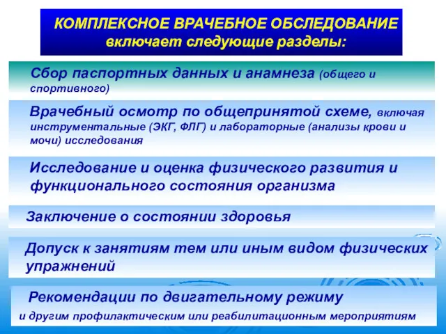 КОМПЛЕКСНОЕ ВРАЧЕБНОЕ ОБСЛЕДОВАНИЕ включает следующие разделы: Сбор паспортных данных и