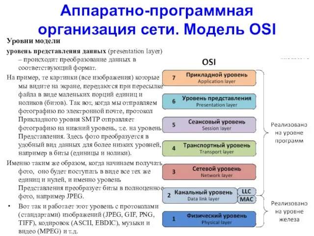 Аппаратно-программная организация сети. Модель OSI Уровни модели уровень представления данных