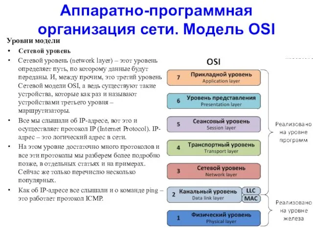 Аппаратно-программная организация сети. Модель OSI Уровни модели Сетевой уровень Сетевой