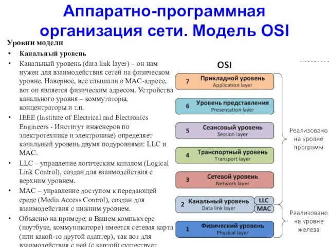 Аппаратно-программная организация сети. Модель OSI Уровни модели Канальный уровень Канальный