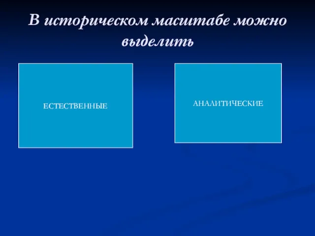 В историческом масштабе можно выделить ЕСТЕСТВЕННЫЕ АНАЛИТИЧЕСКИЕ